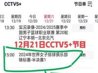 九游娱乐网址-世俱杯决赛时间及直播安排