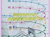 九游体育网页版-阿尔艾因战术布置详解，主帅重点强调防守反击的简单介绍
