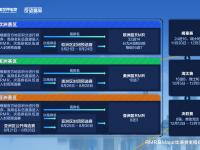 九游娱乐官网-《反恐精英：全球攻势》2025年春季赛赛程公布，全球战队备战中