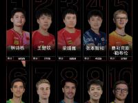 九游娱乐网址-美国大满贯:林诗栋3线晋级王曼昱将战朱雨玲