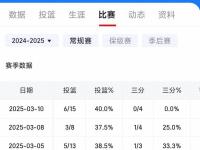 九游娱乐官网-高诗岩17+9山东险胜新疆齐麟17分李炎哲15分