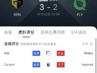 九游娱乐官方网站-FLY1-0C9：Quad沙皇对位打出6k巨大差距，FLY击败C9拿首胜的简单介绍