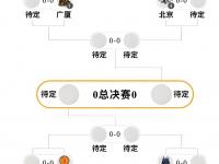 九游体育网页版-新赛季CBA联赛前瞻：球队实力对比分析全盘解读