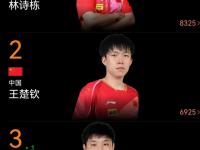 九游娱乐官网入口-运动员百战百胜尽显冠军气质