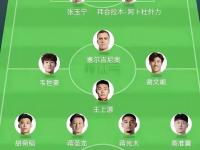 九游娱乐网址-足球决赛战力势均力敌，胜负难料的简单介绍