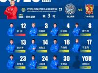 九游娱乐-中甲21岁佛山南狮边锋黄楚淇当选6月最佳青年球