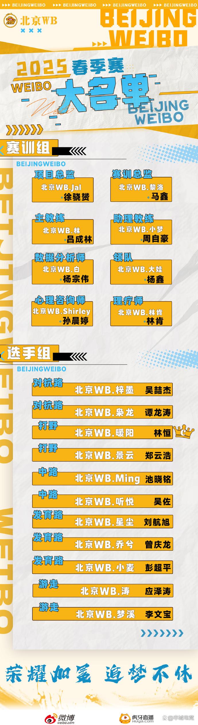 有战队低价出售银龙杯，你认为是哪只战队？