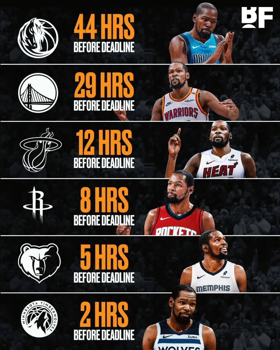 关于NBA激情交易夜：湖人收获意外，勇士内线危机，火箭如鱼得水！的信息