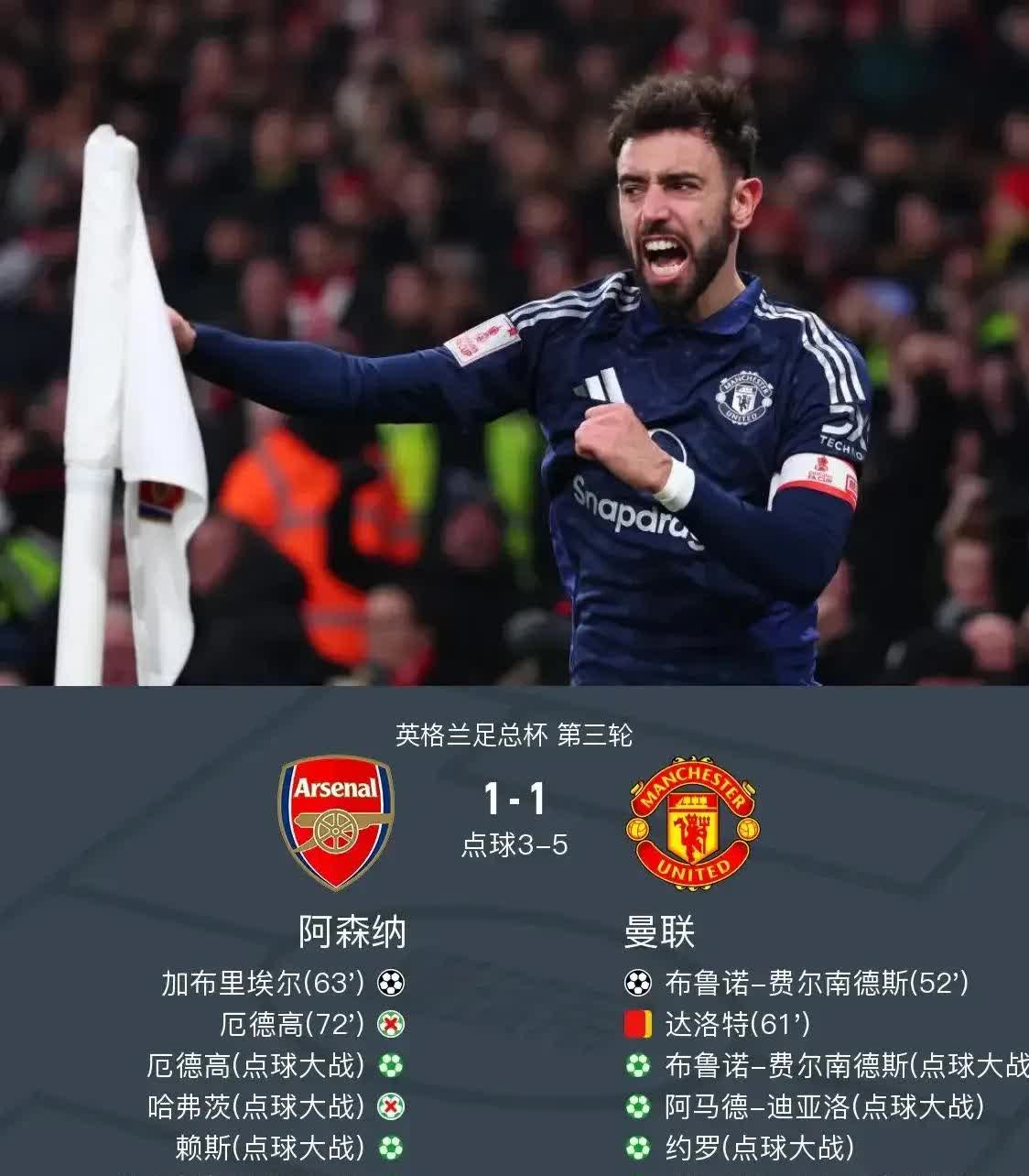 关于塞斯科重新进入曼联的引援视野，成为他们9号位的选项之一的信息
