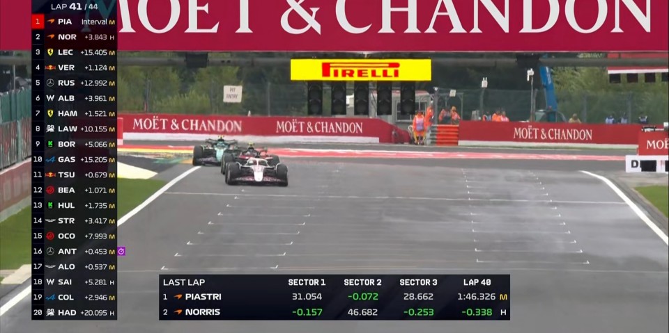 关于F1比利时站正赛：皮亚斯特里夺冠乐扣第3汉密尔顿18发车的信息